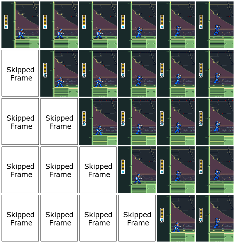 Run-ahead corrected demonstration